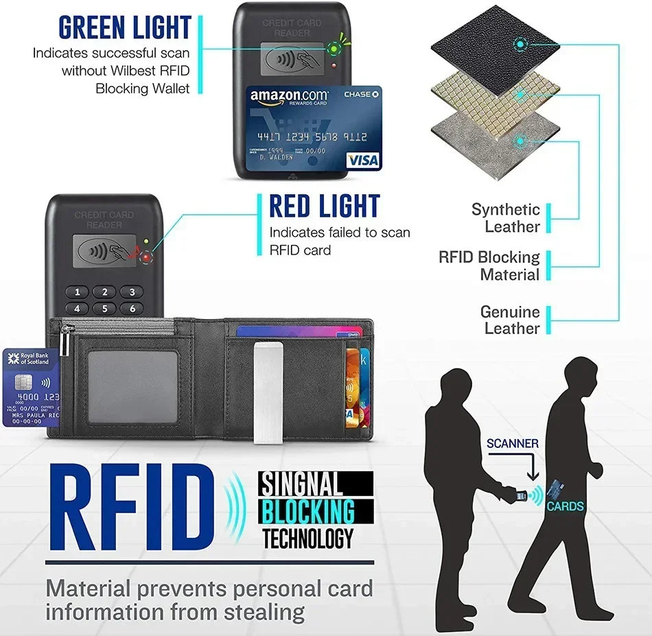 The Ghost Zip Mini Wallet – Stealthy Style Meets Everyday Utility
