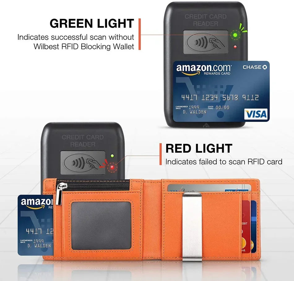 The Ghost Zip Mini Wallet – Stealthy Style Meets Everyday Utility